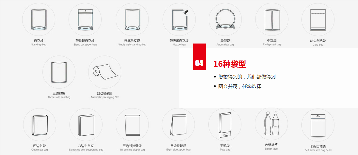包装袋袋型图