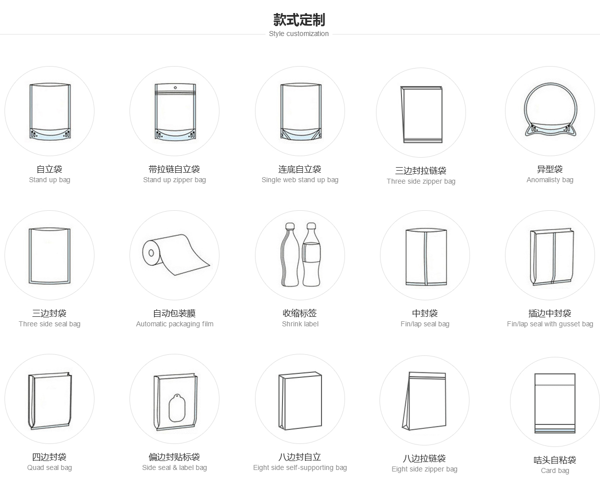 「包装袋定制」想定制包装袋却无从下手？来来来~看这里！